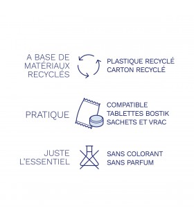 4 Recharges Absorbeur Respire 4X250 g - Bostik