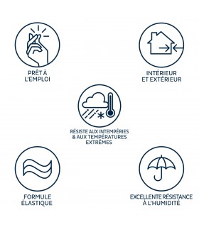 Bostik Membrane d'étanchéité Waterstop