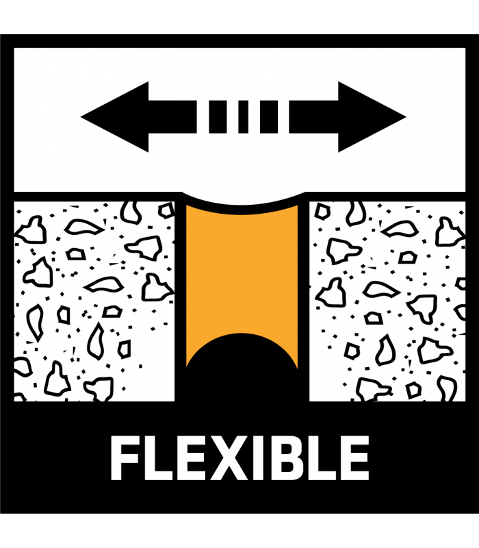 Sikaflex 142 Crystal Clear Mastic Colle transparent