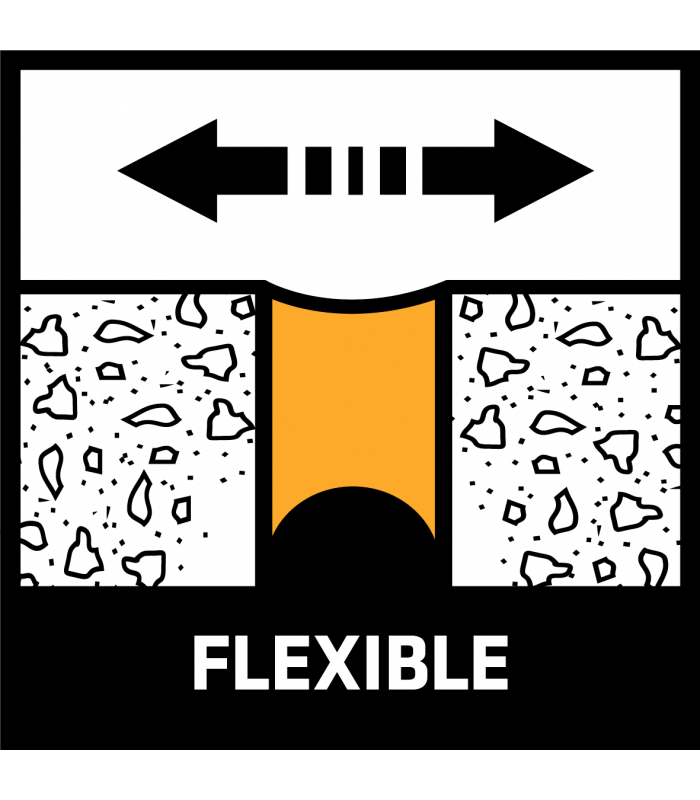Sikaseal 183 Mastic polyuréthane 2 en 1 joints de façade et de sol