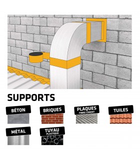 Sika MultiSeal Bande d'étanchéité bitumeuse 100mm x 3m