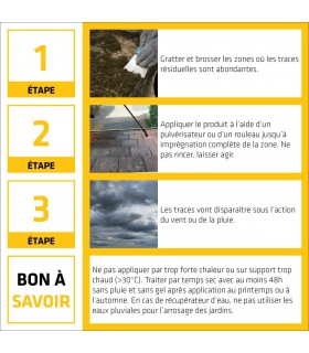 Sikagard 127 Stop Tout en 1 traitement toiture et façade