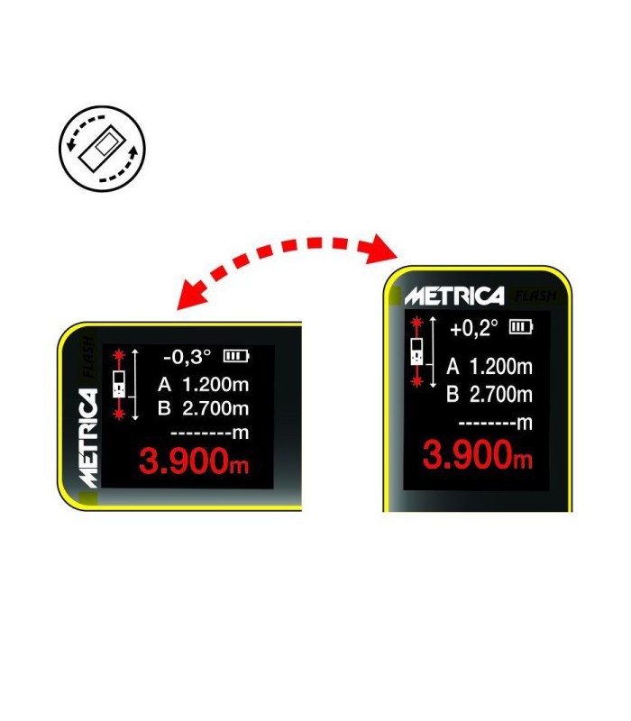 METRICA Télémètre Double Laser Expo Flash 50 M