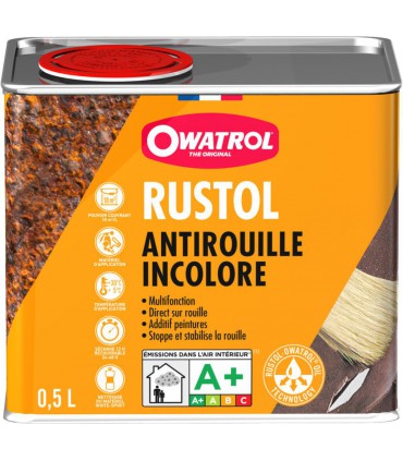 Produits de rénovation