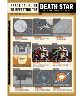 STAR WARS DEATH STAR DEFEATING GUIDE 50X70