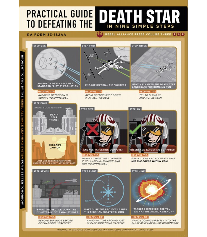 STAR WARS DEATH STAR DEFEATING GUIDE 50X70