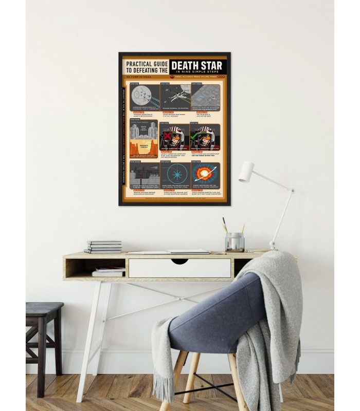 STAR WARS DEATH STAR DEFEATING GUIDE 50X70