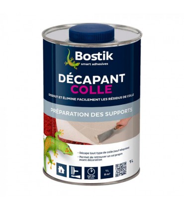 Décapants & Dégraissants