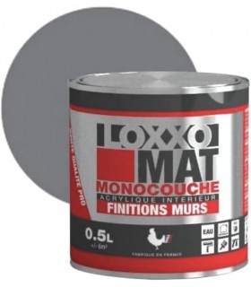 Peinture à base de résine acrylique mate LOXXO MAT
