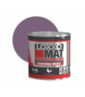 Peinture à base de résine acrylique mate LOXXO MAT