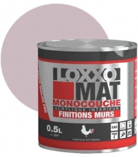 Peinture à base de résine acrylique mate LOXXO MAT