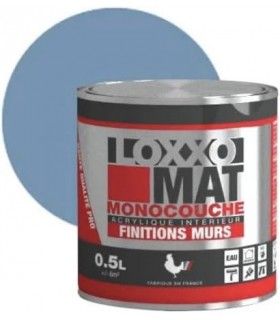 Peinture à base de résine acrylique mate LOXXO MAT