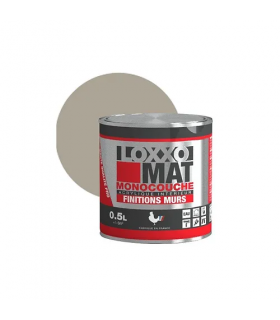 Peinture à base de résine acrylique mate LOXXO MAT