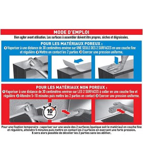 Sader Colle Pulvérisable Néoprène Multi Usages Tous Matériaux – Spéciale Endroits Difficiles