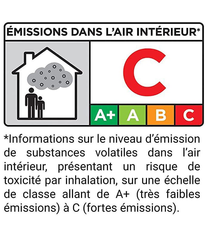 Sader Colle Pulvérisable Néoprène Multi Usages Tous Matériaux – Spéciale Endroits Difficiles