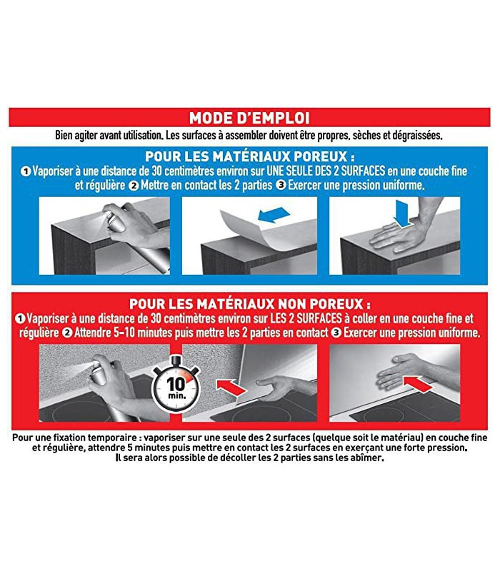 Sader Colle Pulvérisable Néoprène Multi Usages Tous Matériaux – Spéciale Endroits Difficiles