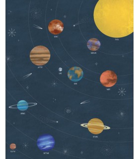 Panoramique LE MONDE DES PLANETES BLEU NUIT L 250x310 - Collection LES MINIS MONDES - CASELIO - Réf. MNM105797602