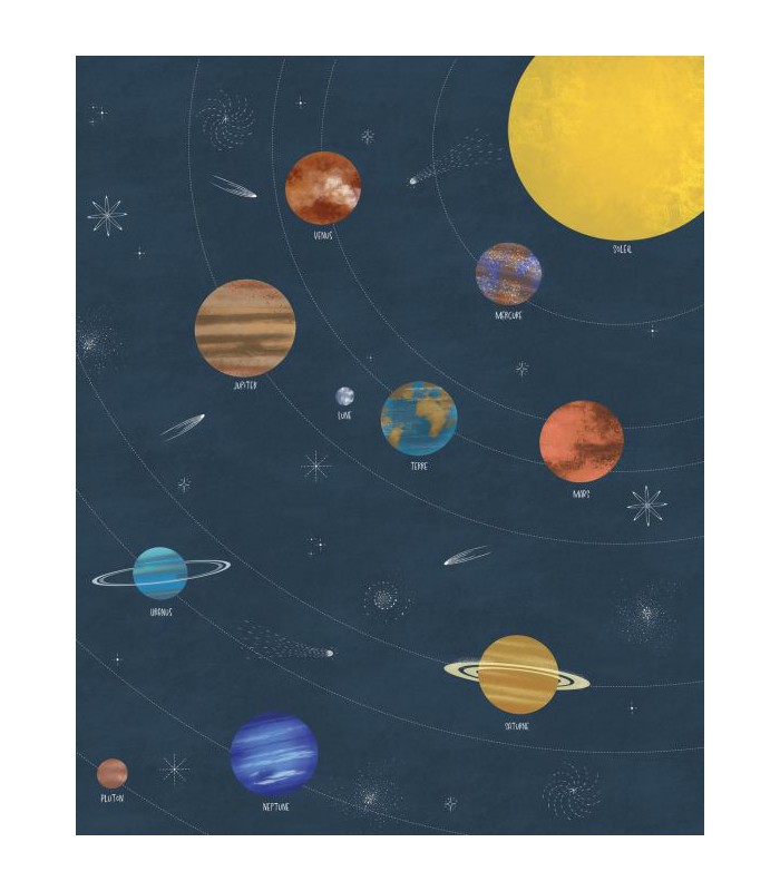 Panoramique LE MONDE DES PLANETES BLEU NUIT L 250x310 - Collection LES MINIS MONDES - CASELIO - Réf. MNM105797602