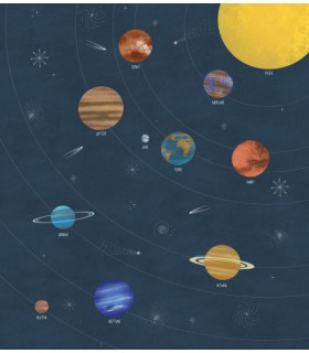 Panoramique LE MONDE DES PLANETES BLEU NUIT M 250x280 - Collection LES MINIS MONDES - CASELIO - Réf. MNM105797601