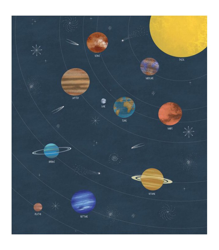 Panoramique LE MONDE DES PLANETES BLEU NUIT M 250x280 - Collection LES MINIS MONDES - CASELIO - Réf. MNM105797601