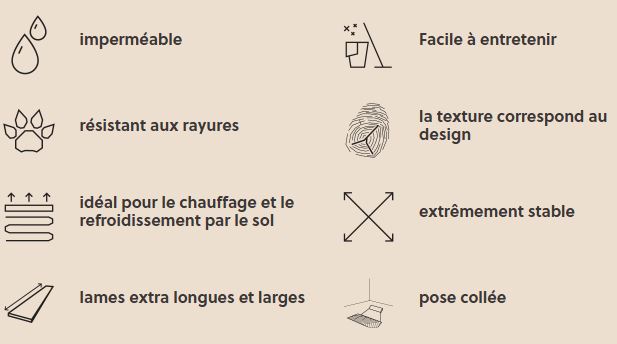 Avantages rigid 55 berry alloc